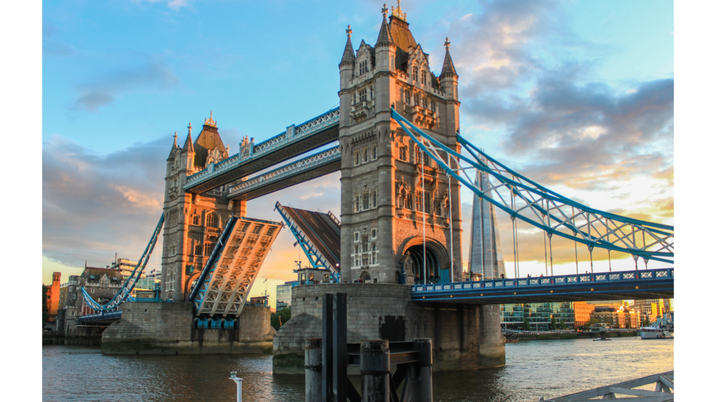 2025英國打工度假YMS｜如何抽簽證、簽證費用、辦理簽證所需時間